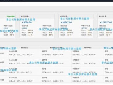 敢探号号卡分销，探索未来通信市场的创新模式敢探号号卡分销系统
