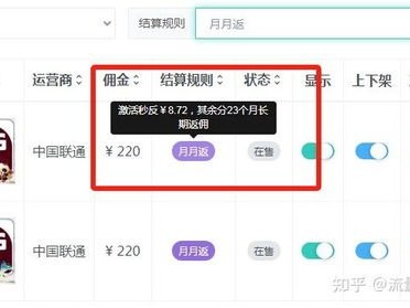 流量卡代理，理解、优势与发展流量卡代理平台有哪些