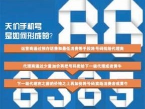 靓号一级代理，数字时代的独特价值与商机靓号一级代理什么意思