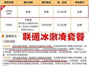 成为电信流量卡代理，开启无限商机电信流量卡代理平台