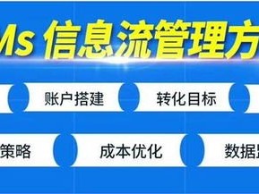 卡推广平台的利与弊卡世界号卡推广平台