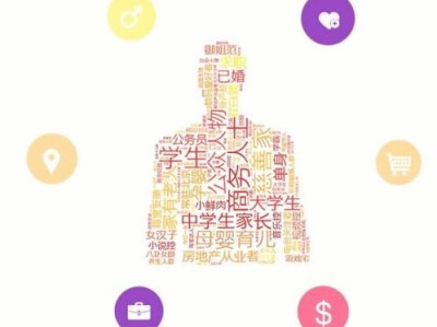 流量推广平台，数字营销的核心引擎流量推广平台有哪些