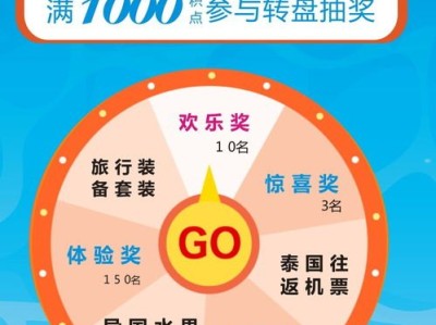 卡业联盟号卡分销系统，重塑通信行业的营销新模式卡业联盟号卡分销系统官方提供的金钻邀请码有几个