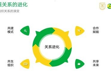流量卡分销渠道，市场现状、运营策略与未来趋势流量卡分销渠道正规吗?