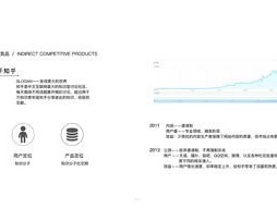 敢探号的决策，删除供应商的思考与影响