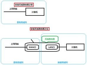 宽带代理，提升网络连接的利器宽带代理平台