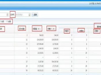 号卡分销平台登录号卡分销平台登录不了