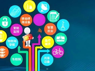 物联卡分销代理平台，开启智能连接新时代的商业机遇物联卡分销代理平台有哪些
