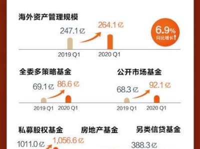 极团号卡分销系统，开启创业新时代极团号卡分销系统破解版