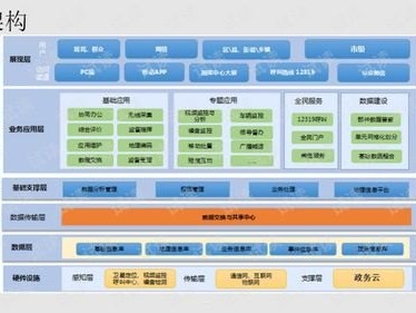 127号卡平台，数字化时代的智能卡管理解决方案127号卡平台是正规的嘛