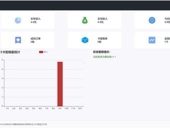 号卡分销系统哪个平台比较好？号卡分销系统哪个平台比较好用