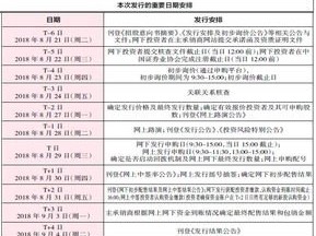 探索敢探号供应商一级代码的奥秘敢探号订单管理与分销系统