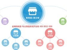 号卡分销平台推荐，选择最佳平台实现高效盈利号卡分销平台推荐一个