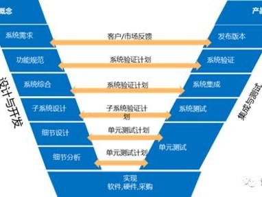 号卡村分销平台，数字化时代下的通信业务新生态号卡村分销平台怎么样