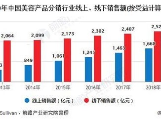 手机卡分销，市场现状、机遇与未来趋势手机卡分销平台有哪些