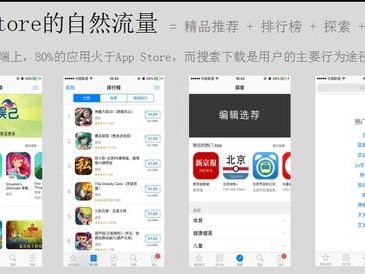 提升 app 流量的有效策略流量推广APP应用