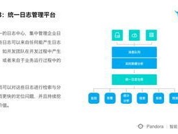 感叹号号卡分销，探索无限商机的新途径感叹号号卡分销系统app