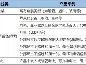 推广大流量卡是否违法？深入解析与合规指南推广大流量卡违法吗知乎