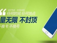 联通纯流量卡代理，市场机遇与创业指南联通纯流量卡代理加盟