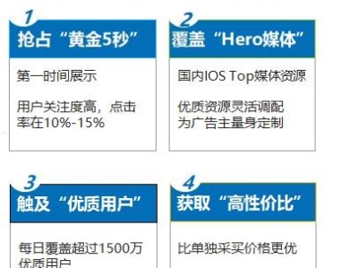 如何高效推广移动卡，策略与实战指南怎么做移动卡推广赚钱