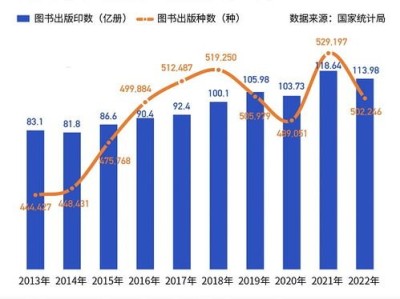 一号号卡分销平台，数字化时代的分销革命与商业新机遇一号卡分销平台官网