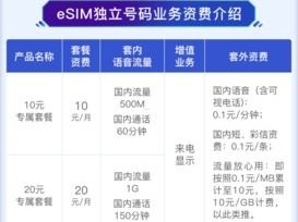 手机卡推广平台，助力通信业务拓展的利器手机卡推广平台有哪些