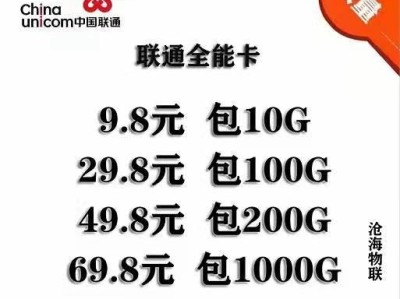 流量卡合作代理怎么做