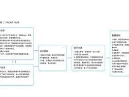 敢探号供应商一级代码，探索创新的密码敢探号订单管理与分销系统