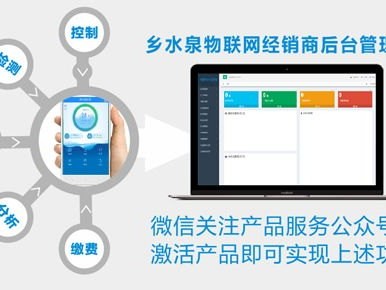 物联卡代理，物联网时代的商业机遇与挑战物联卡代理平台