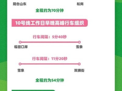 联通号卡代理，市场机遇与经营策略联通号卡代理怎么取消