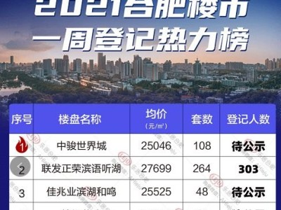 52号卡分销，新兴市场的机遇与挑战52号卡分销系统