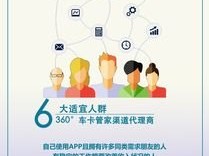 流量卡代理招募指南，如何高效拓展代理渠道流量卡如何代理
