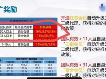 流量卡返利代理，掘金移动互联网的新机遇流量卡返利代理骗局