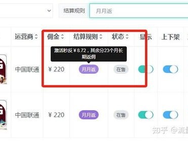 流量卡加盟代理平台，开启移动互联网时代的财富新机遇流量卡加盟代理平台有哪些