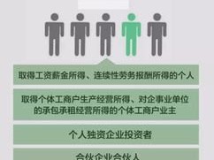 卡号推广平台，助力企业增长的新利器卡号推广平台有哪些