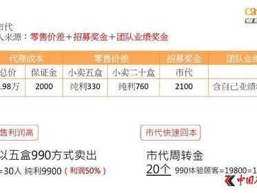 代理号卡，数字化时代的商业新机遇代理开卡的风险