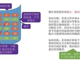 127号卡分销系统，数字化时代的分销革命127号卡分销系统官网