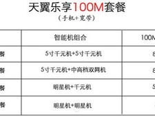 如何成为电信宽带业务的优秀代理商怎么代理电信宽带业务费