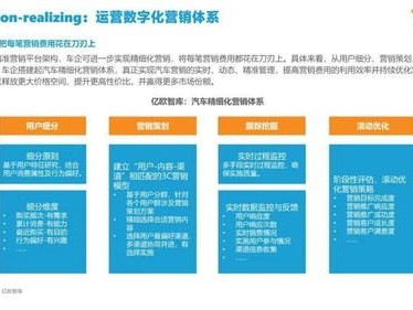 卡多多号卡推广平台，创新的数字营销解决方案卡多多号卡推广平台邀请码