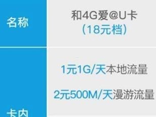 172 号卡分销系统——流量卡代理的新选择172开头的流量卡客服是多少号