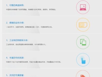 如何成为电信流量卡代理电信流量卡代理怎么做的