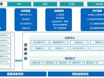 127 号卡分销系统，创新模式与无限商机127号卡分销系统官网