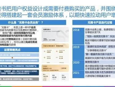 号卡推广平台，助力通信业务增长的创新之道卡世界号卡推广平台