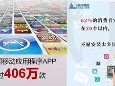 大流量卡代理，掘金移动互联网时代的流量红利三网大流量卡代理