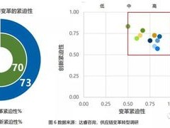 敢探号供应商，创新驱动下的供应链变革先锋敢探号供应商代码