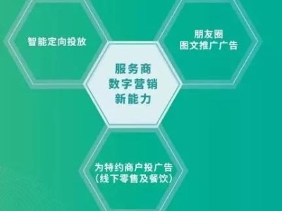 号推推号卡平台一级代理，开启数字营销新纪元号推推号卡平台一级代理邀请码