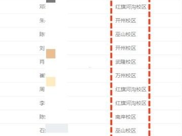 共创号卡分销系统，打造共赢的商业生态共创号卡分销系统邀请码