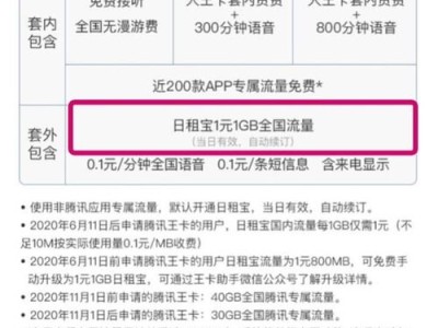 推广流量卡赚佣金可靠吗？深度解析行业现状与风险推广流量卡赚佣金可靠吗安全吗