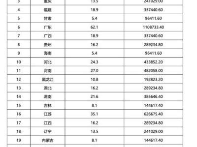 探索中国广电手机卡代理的广阔市场与机遇中国广电手机卡代理挣钱吗