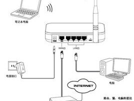 宽带代理公司，提供高效网络连接的专业服务宽带代理公司有哪些公司